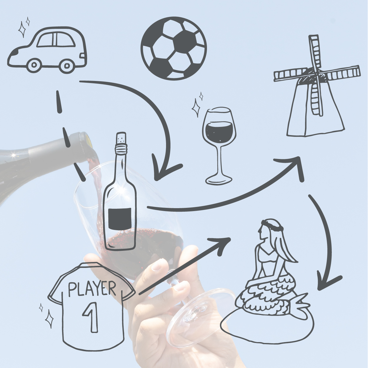 A hand holds a wine glass being filled with red wine; doodles of a car, soccer ball, windmill, and more connect by arrows over a light blue background—hinting at Special Offers at The Landsby.